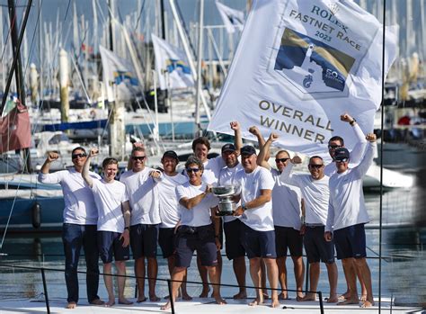 rolex caro|Caro Wins 50th Rolex Fastnet Race .